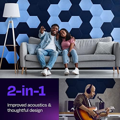 Acoustic Panels 12-Pack Soundproof Wall 12"X10.4"X0.4" - High Density Sound Dampening [Denim Blue Hexagon]