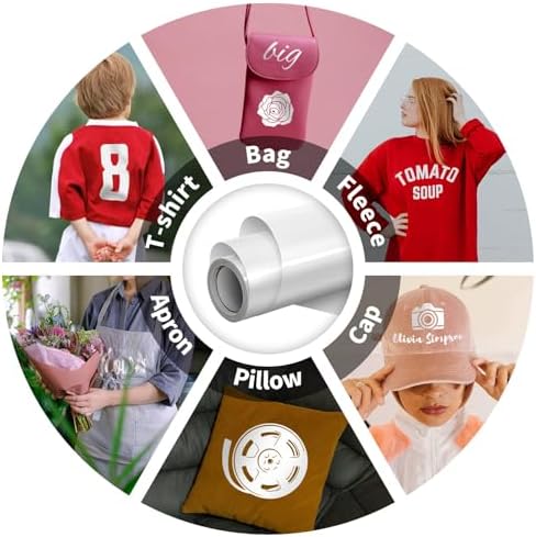 VinylRus Heat Transfer Vinyl-12” x 8ft Iron on Vinyl Roll for Shirts, HTV Vinyl for Silhouette Cameo, Cricut, Easy to Cut & Weed