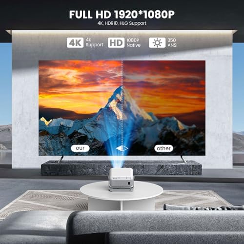 Mini Projector with WiFi and Bluetooth, 4K Portable Projector Compatible with Netflix, Auto Focus&Keystone, Smart Projector for Outdoor/TV /Bedroom/Ceilling