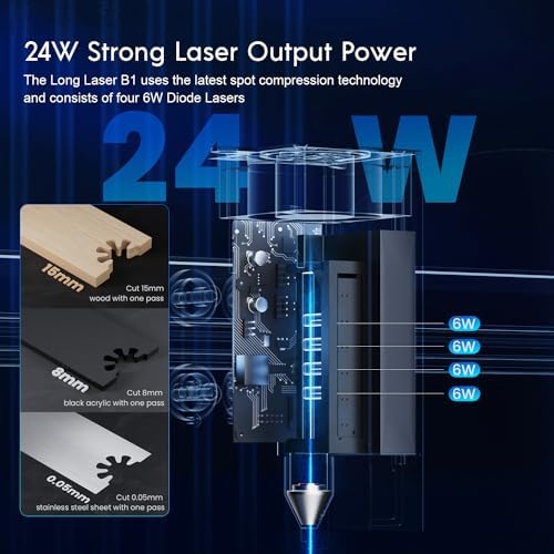Longer Laser B1 20W Laser Engraver Cutter with Auto Air Assist, Working Speed Up to 600MM/S, DIY Laser Engraver for Wood and Metal, Paper, Acrylic, Glass, Leather, Working Area 17.72x17.32 inch
