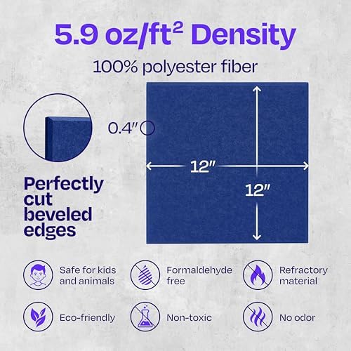 Acoustic Panels 12-Pack Soundproof Wall Panels 12"X12"X0.4" Sound Panels High Density Sound Dampening Panels - [Admiral Blue Square]