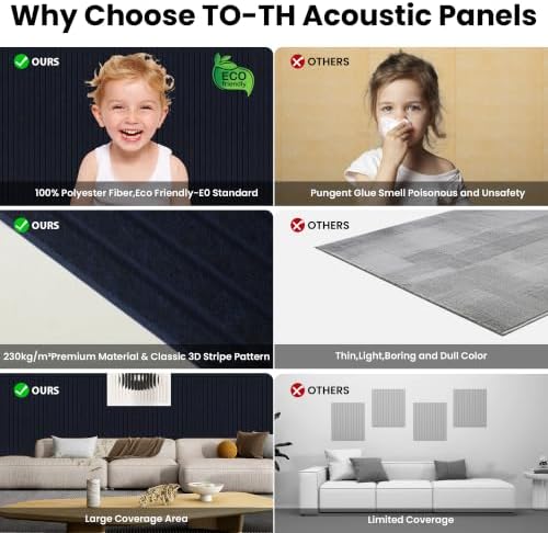TO-TH Acoustic Panels High Density Soundproof Wall Panels 10Pack, Navy Blue