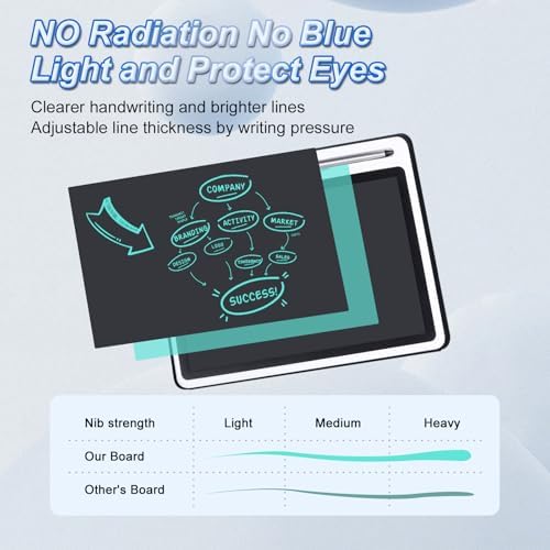LCD Writing Tablet 10inch Electronic Drawing Pad Doodle Board for Adults