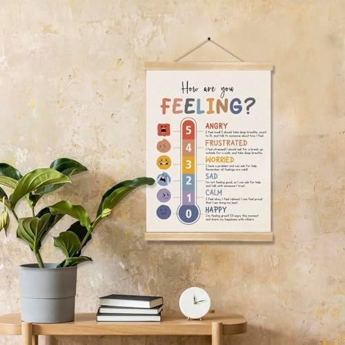 You found a duck How Are You Feeling Poster, Emotional Thermometer Chart Linen Wall Art for Classroom, Mental Health Counseling Office, Therapy Room, SEL Decor for Kids and Students 14x18.5In (BG022)