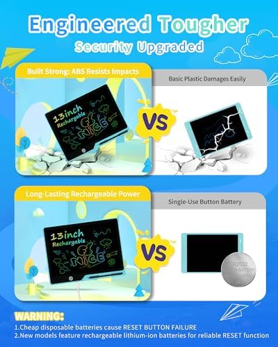 Magnetic LCD Writing Tablet for Fridge, 13 Inch Writing Tablet for Kids, Toddler Drawing Pad, Learning Toys for Boys Girls Ages 3.4.5.6.7.8, Writing Board for to-Do Lists and Family Messages (Blue)