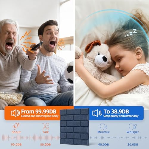 12 Pack Acoustic Panels with Self Adhesive Sound Proof Foam Panels for Wall