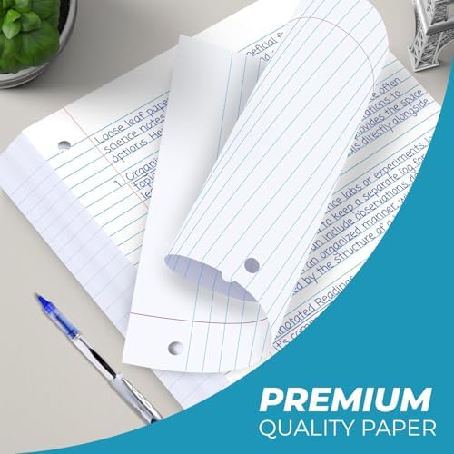 Rosmonde 172800 Sheets Loose Leaf Paper Bulk, 1152 Pack, College Ruled