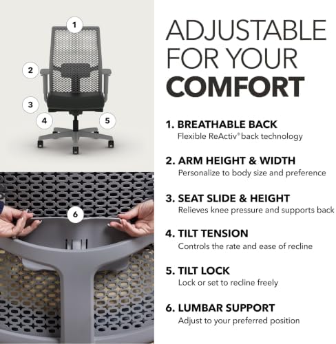 HON Ignition 2.0 ReActiv Ergonomic Office Chair, Lumbar Support, Black