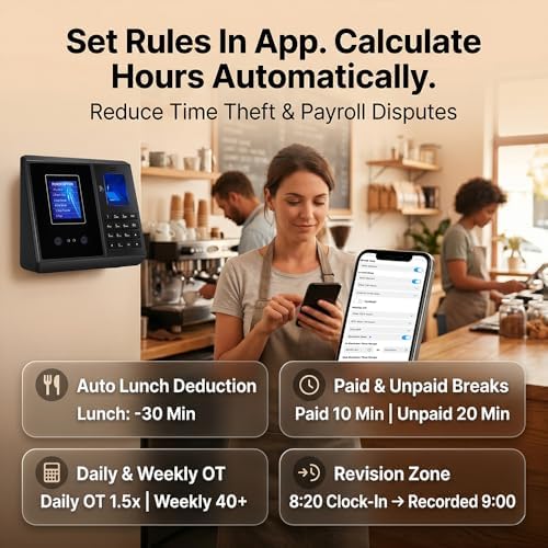 App Control Time Clock for Small Business No Monthly Fee | 5s Fast Connection, Fix Records, Custom Overtime, Lunch & Break Rules,10 IC Cards Included with Face, Fingerprint, IC & PIN