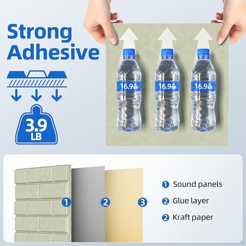 20 Pack Acoustic Panels with Self Adhesive Sound Proof Foam Panels for Wall
