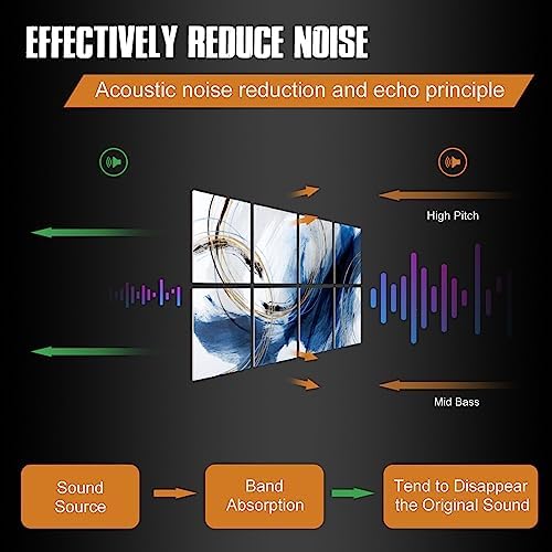 YPY Sound Proof Panels for Walls, Acoustic Panels Sound Absorbing Wall Art