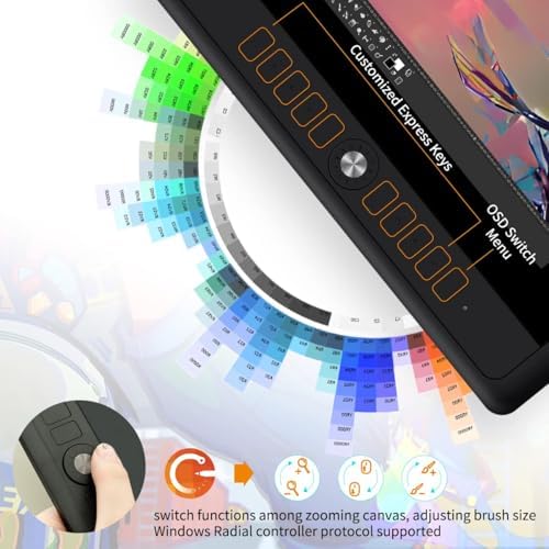 GAOMON PD156Pro Drawing Tablet with Screen, Dial+10Keys, Full-Laminated