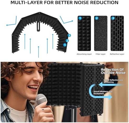 Microphone Isolation Shield – Foldable & Adjustable Soundproof Panel for Recording, Podcasting, Vocal Booth, Studio & Home Use (Six-sided high stand)