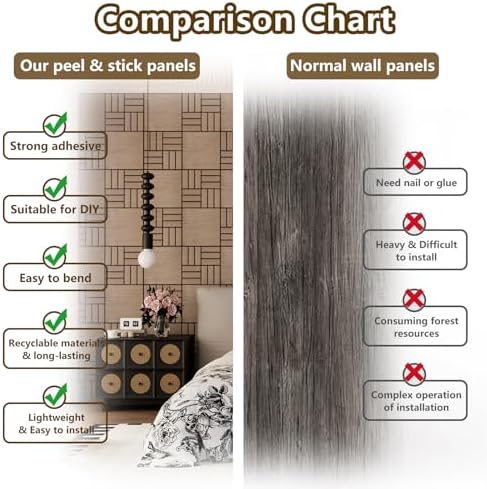4 Packs Acoustic Wall Panels - Self-Adhesive 3D Wood Slat Wall Panel- Peel and Stick Sound Absorbing Panels for Noise Reducing - Feature Wall Decor for Home & Office
