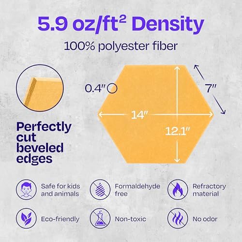 Acoustic Panels 12-Pack Soundproof Wall Panels 14"X12.1"X0.4" Sound Panels High Density Sound Dampening Panels - [Sunny Yellow Hexagon]