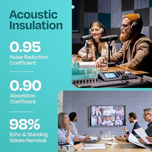 Acoustic Panels 12-Pack Soundproof Wall Panels 12"x12"x0.4" Decorative Sound Dampening for Your Home, Office, Studio, Bedroom & More with Unique ModuArc Carving [Dusky Gray]