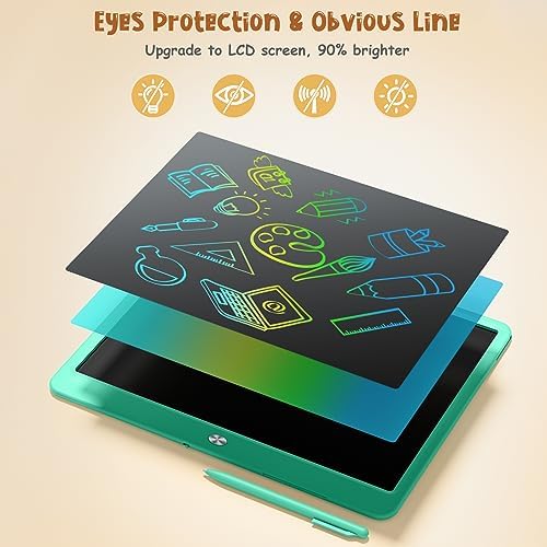 Kidopire LCD Writing Tablet for Kids, 15 Inch Doodle Board, Kid Drawing Pad