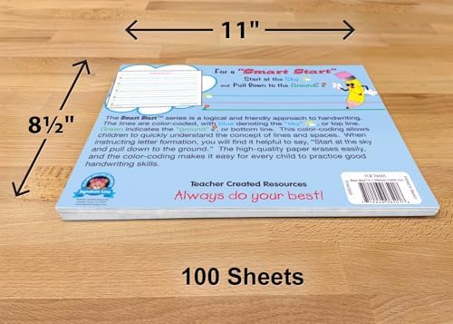 Teacher Created Resources