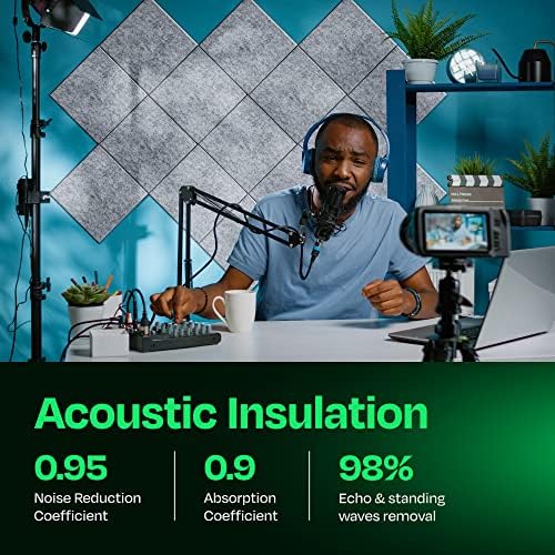 Acoustic Panels 12-Pack Soundproof Wall Panels 12"X12"X0.4" Sound Panels High Density Sound Dampening Panels - [Light Gray Square]