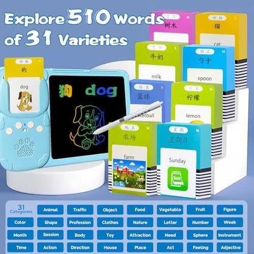 Writing Drawing Tablet with Talking Flash Cards - Chinese Blue