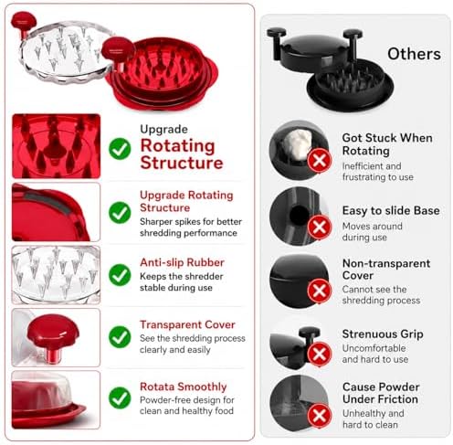 Premium Large Chicken Shredder Tool with Suction Base 2026 – Twist Meat Shredder with Ergonomic Handle & Anti-Slip Grip – Transparent Lid for Easy Shredding Chicken & Beef (Red)