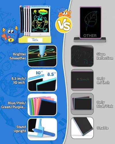TEKFUN Toys for Kids, 10in 2 Pcs LCD Writing Tablet, Erasable Doodle Board Reusable Drawing Pad for Boys with Anti-Lost Stylus, Car Trip Blue Toys Christmas Birthday Gift for Ages 3 4 5 6 7
