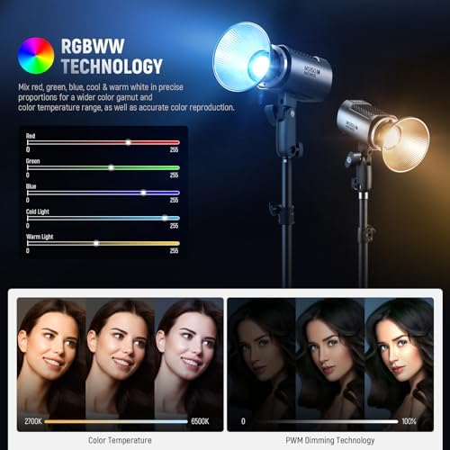 NEEWER MS150C RGBWW LED Video Light with 2.4G/APP Control, 150W Metal Mini RGB COB Continuous Output Lighting Bowens Mount Handheld Spotlight 2700K-6500K, 18000lux/1m, CRI97+/TLCI98+,17 Effects, RGBCW