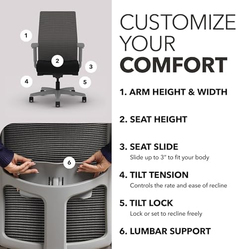HON Ignition 2.0 Ergonomic Office Chair, Lumbar Support, Desk Chair, Black