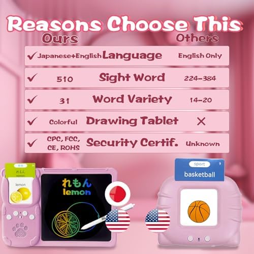 Writing Drawing Tablet with Talking Flash Cards - Japanese Pink
