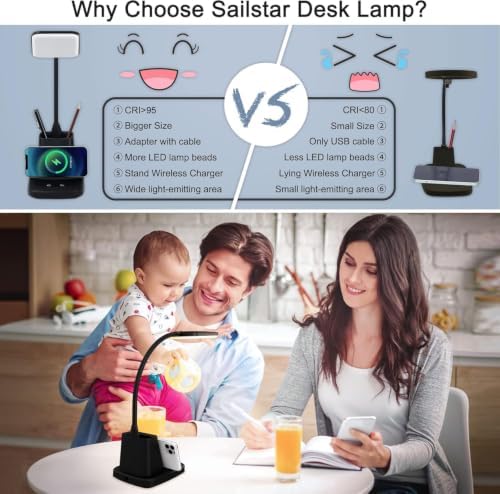 LED Desk Lamp with 10W Wireless Charging & Pen Holder, Black
