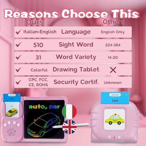 Talking Flash Cards with Writing Tablet - Italian English, Pink