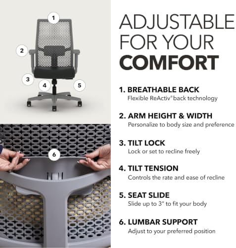 HON Ignition 2.0 ReActiv Ergonomic Office Chair, Lumbar Support, Black