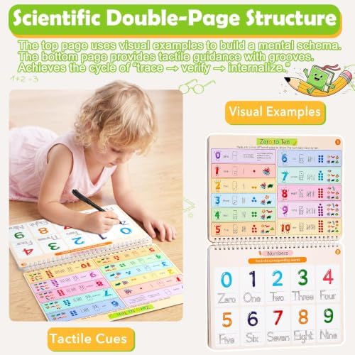 Magic Grooved Writing Practice Books, 96 Reusable Activities, Ages 3-8