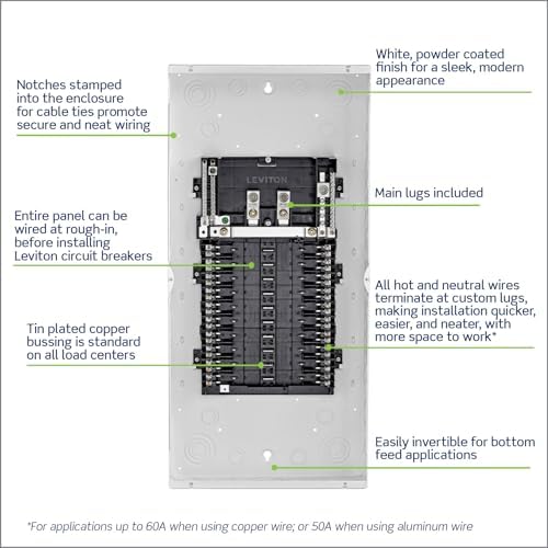 Leviton 20 Space, 20 Circuit Indoor Load Center with Main Lugs, LP222-LPD