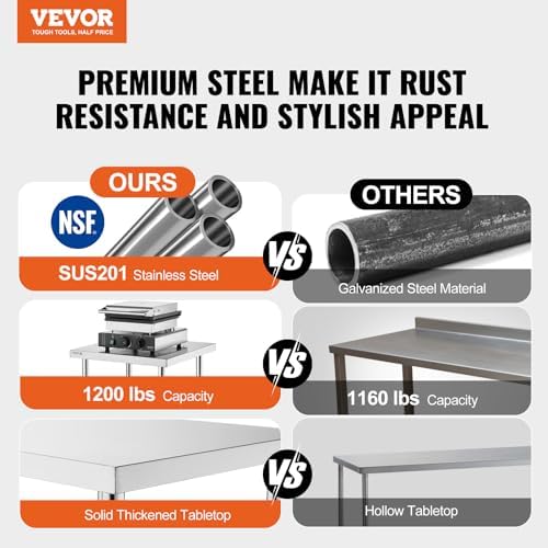 VEVOR Stainless Steel Food Prep Table, 14 x 60 x 34 Inch Commercial Kitchen Worktable, with 2 Adjustable Undershelf, Heavy Duty Prep Table Metal Workstations for BBQ, Kitchen, Home, and Garage
