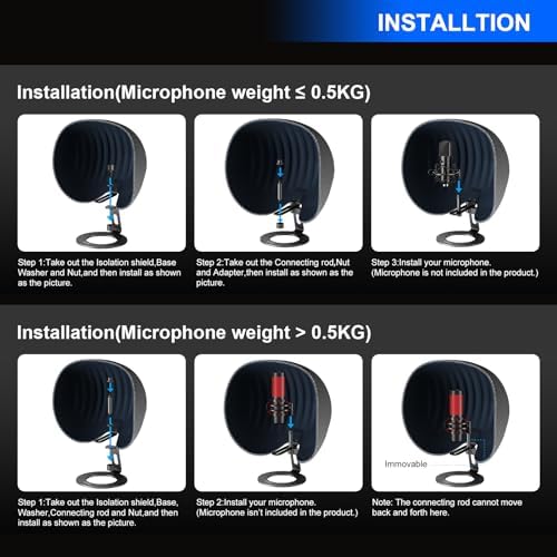 Microphone Isolation Shield,Aokeo Professional Recording Studio Equipment,360° Music Studio Mic Shield,Suitable for of Blue Yeti, Snowball iCE, HyperX QuadCast, SoloCast,Etc Recording Microphones