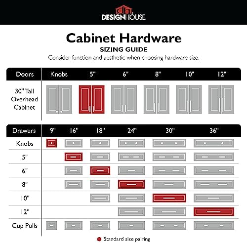 Design House Porter Cabinet Pull, 96mm, Satin Gold, Matte Black
