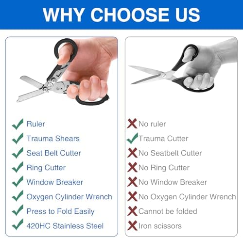 Heavy Duty 6 in 1 Multifunctional Trauma Shears Foldable | Stainless Steel emergency response scissors | Survival Shears with Holster | Medical Trauma shears Tactical With Strap Cutter | Black