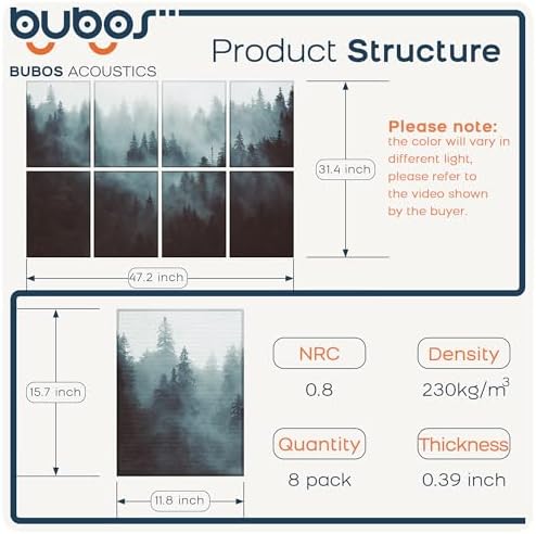 BUBOS 8 Pcs Art Acoustic Wall Panel,47.2”x31.4”Self Adhesive for Home Decor
