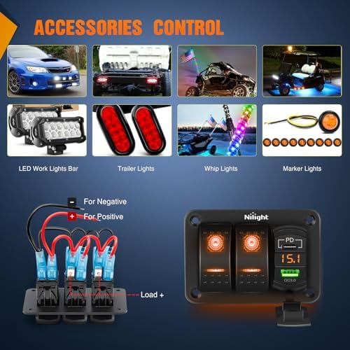 Nilight 2 Gang Rocker Switch Panel with PD Type C and USB Charger Voltmeter