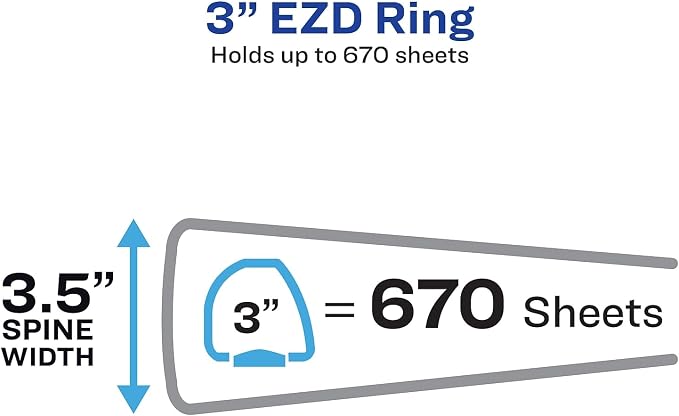 Avery Durable View 3 Ring Binders, 3" EZD Rings, 6 White Binders (09701)