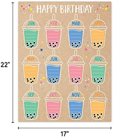 CTP Krafty Pop Classroom Essentials 4-Chart Pack (Creative Teaching Press 10898)