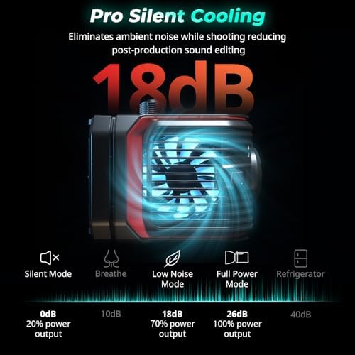 SmallRig RC 100C RGBWW COB Video Light, Portable 100W Continuous Lighting