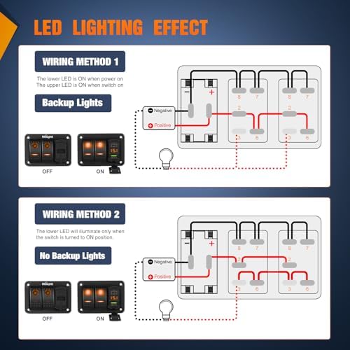Nilight 4 Gang Rocker Switch Panel with PD Type C and USB Charger Voltmeter
