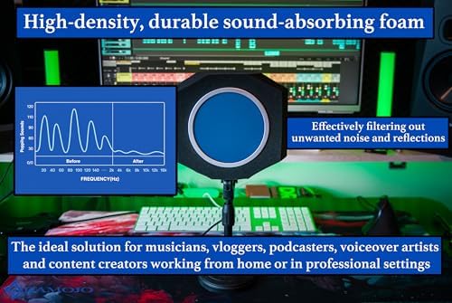 Microphone Isolation Shield with High-Density Foam for Podcast & Recording