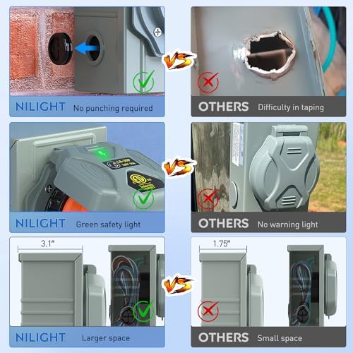 Nilight 30AMP Generator Power Inlet Box Pre-drilled ETL Listed NEMA L14-30P