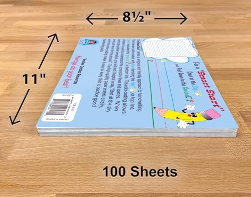 Teacher Created Resources