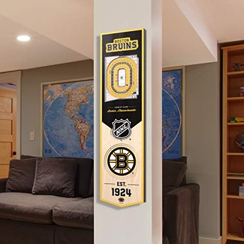 YouTheFan NHL Boston Bruins 3D 8 x 32 Stadium Banner