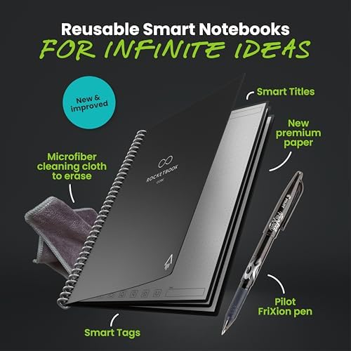 Rocketbook Core Reusable Smart Notebook, Executive Size 6x8.8, Black