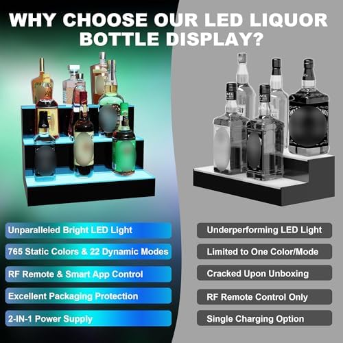 MESAlLUP Acrylic 30 Inch 3 Tier LED Liquor Bottle Display Shelf, Lighted Bar Shelves with APP or Remote Control, Mulit Color Lighting for Home Mini Bars Decor, Restaurants & Party Use